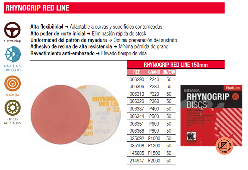Disco Grip Rhynogrip Red Line Ø150 mm. Sin Agujeros.