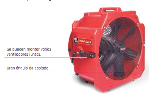 Ventilador Secador Metal Works MV500PP.